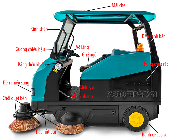 Cấu tạo chi tiết Kumisai KMS 77